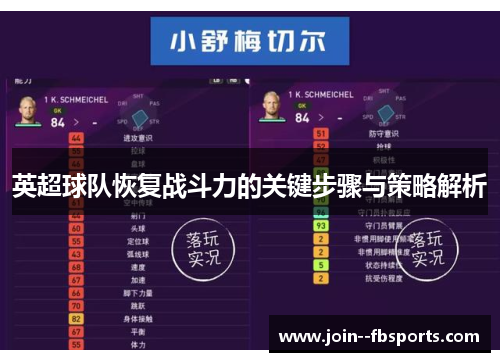 英超球队恢复战斗力的关键步骤与策略解析 英超球队恢复战斗力的关键步骤与策略解析