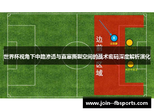 世界杯视角下中路渗透与直塞撕裂空间的战术密码深度解析演化