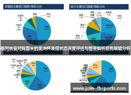 格列兹曼对阵国米的美洲杯表现状态深度评估与前景解析趋势展望分析 格列兹曼对阵国米的美洲杯表现状态深度评估与前景解析趋势展望分析