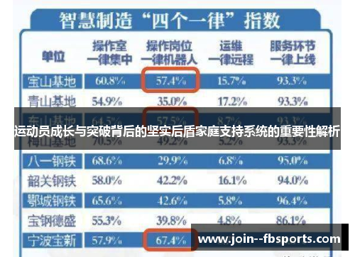 运动员成长与突破背后的坚实后盾家庭支持系统的重要性解析