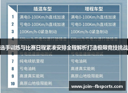 选手训练与比赛日程紧凑安排全程解析打造极限竞技挑战