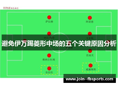 避免伊万踢菱形中场的五个关键原因分析 避免伊万踢菱形中场的五个关键原因分析