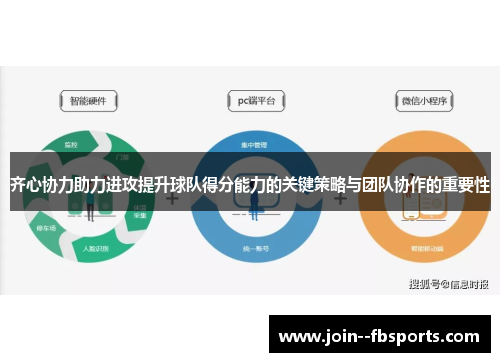 齐心协力助力进攻提升球队得分能力的关键策略与团队协作的重要性