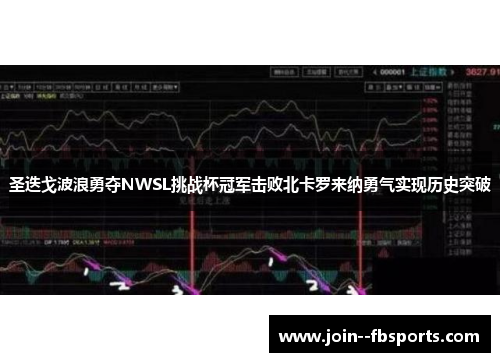 圣迭戈波浪勇夺NWSL挑战杯冠军击败北卡罗来纳勇气实现历史突破