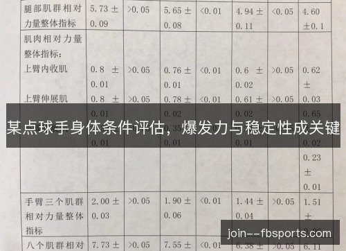 某点球手身体条件评估,爆发力与稳定性成关键 某点球手身体条件评估,爆发力与稳定性成关键